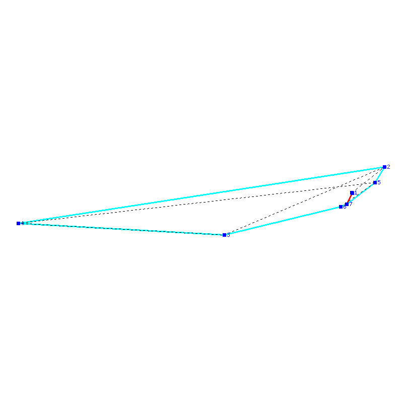 Flugauswertung